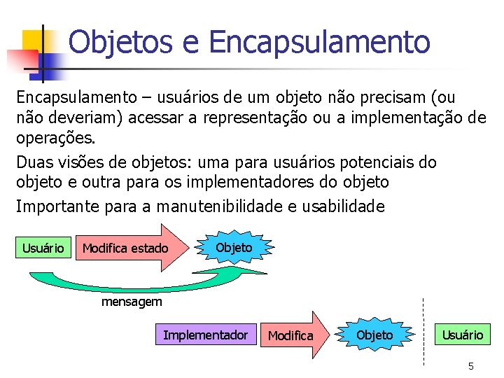 Objetos e Encapsulamento – usuários de um objeto não precisam (ou não deveriam) acessar