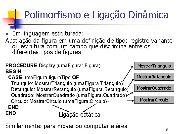 Polimorfismo e Ligação Dinâmica Em linguagem estruturada: Abstração da figura em uma definição de