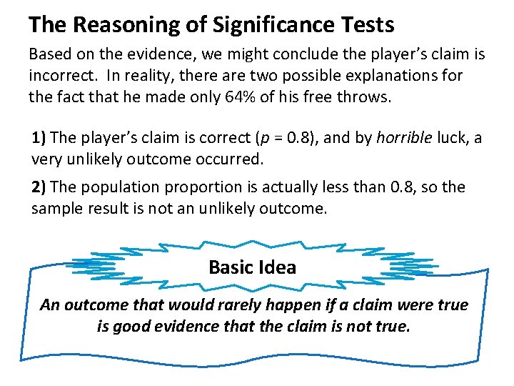 The Reasoning of Significance Tests Based on the evidence, we might conclude the player’s
