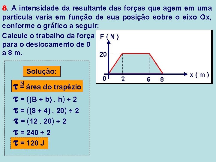 8. A intensidade da resultante das forças que agem em uma partícula varia em