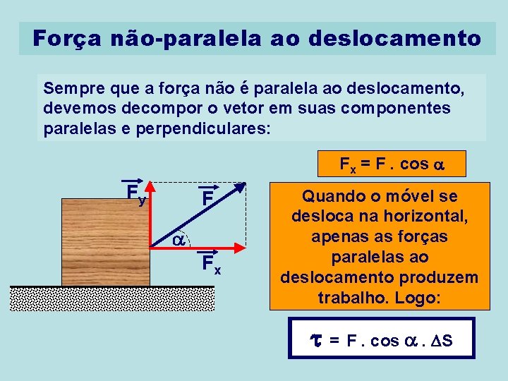 Força não-paralela ao deslocamento Sempre que a força não é paralela ao deslocamento, devemos