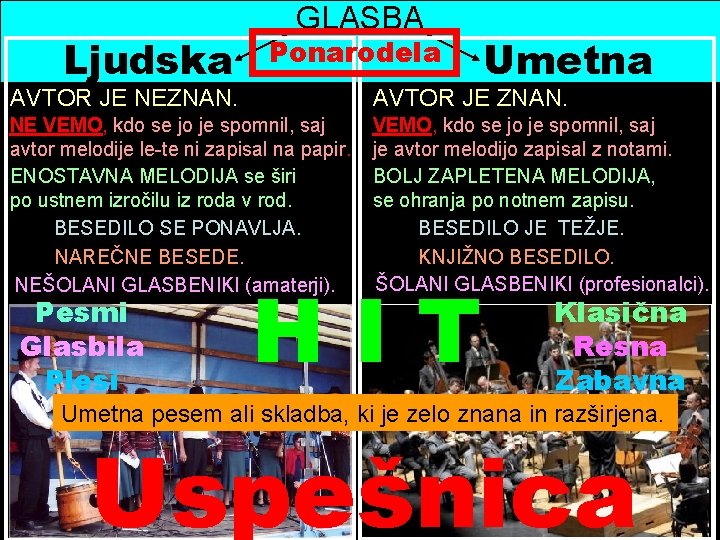 Ljudska GLASBA Ponarodela Umetna AVTOR JE NEZNAN. AVTOR JE ZNAN. NE VEMO, kdo se