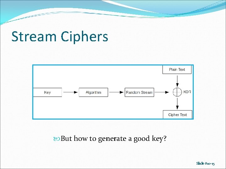 Stream Ciphers But how to generate a good key? Slide #10 -15 Stream Ciphers But how to generate a good key? Slide #10 -15