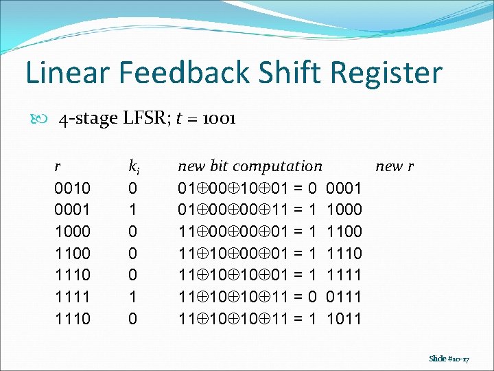 Linear Feedback Shift Register 4 -stage LFSR; t = 1001 r 0010 0001 1000 Linear Feedback Shift Register 4 -stage LFSR; t = 1001 r 0010 0001 1000