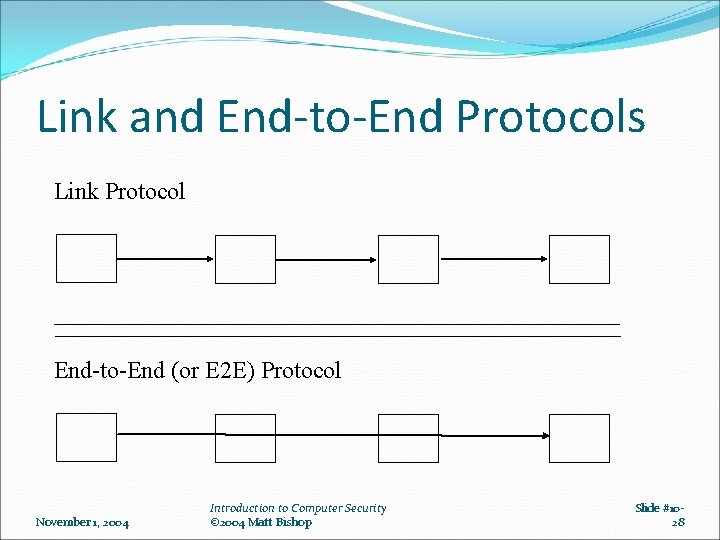 Link and End-to-End Protocols Link Protocol End-to-End (or E 2 E) Protocol November 1, Link and End-to-End Protocols Link Protocol End-to-End (or E 2 E) Protocol November 1,