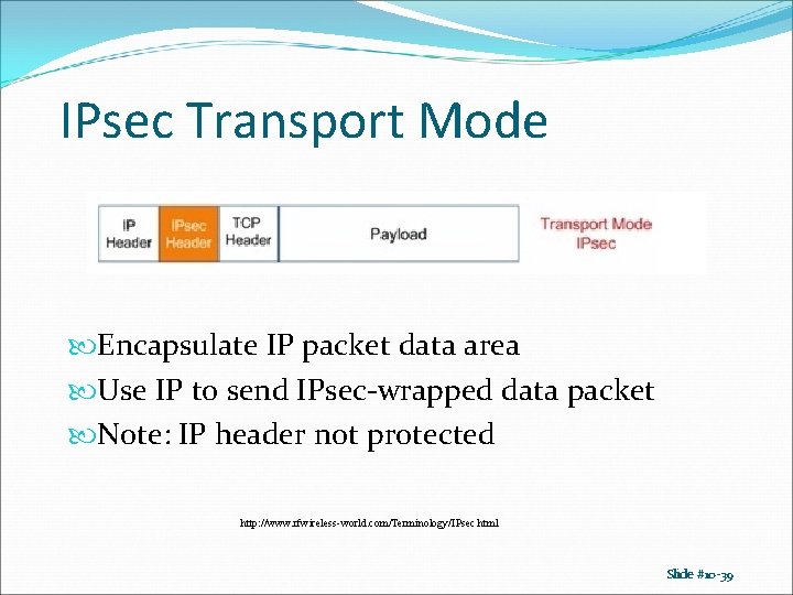 IPsec Transport Mode Encapsulate IP packet data area Use IP to send IPsec-wrapped data IPsec Transport Mode Encapsulate IP packet data area Use IP to send IPsec-wrapped data