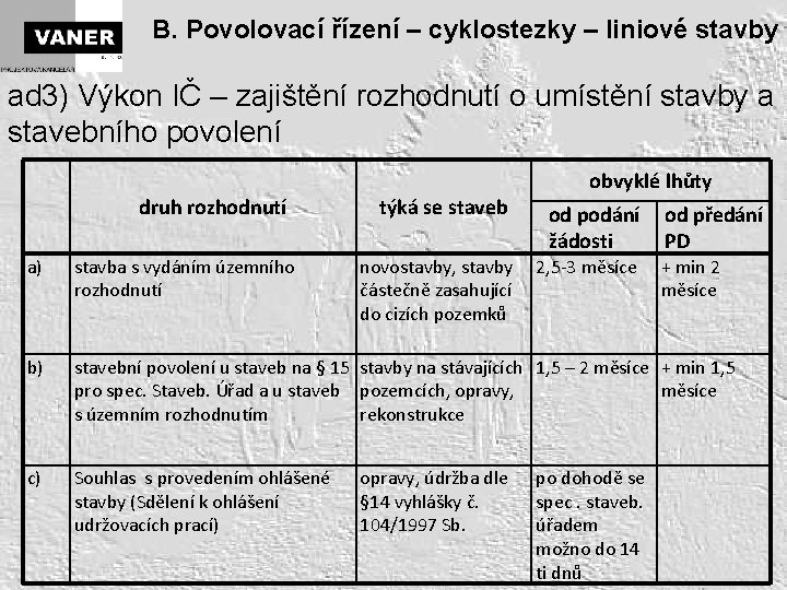 B. Povolovací řízení – cyklostezky – liniové stavby ad 3) Výkon IČ – zajištění