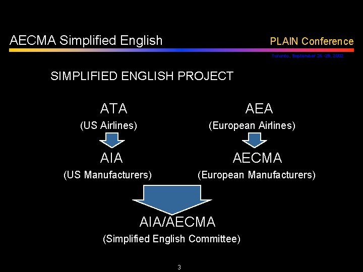 AECMA Simplified English PLAIN Conference Toronto, September 26 -29, 2002 SIMPLIFIED ENGLISH PROJECT ATA