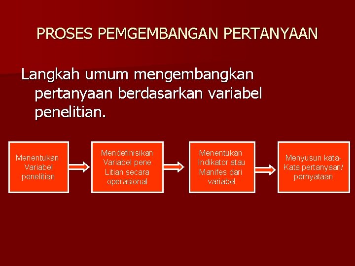 PROSES PEMGEMBANGAN PERTANYAAN Langkah umum mengembangkan pertanyaan berdasarkan variabel penelitian. Menentukan Variabel penelitian Mendefinisikan