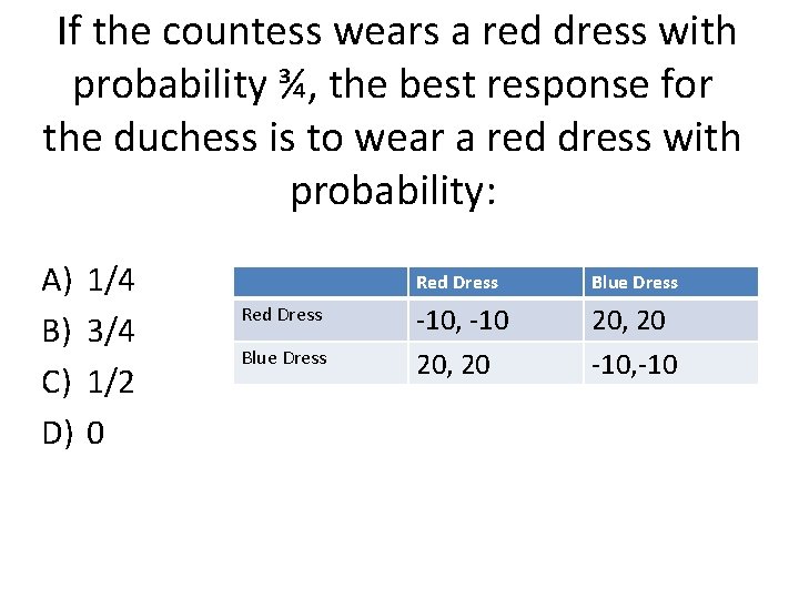 If the countess wears a red dress with probability ¾, the best response for