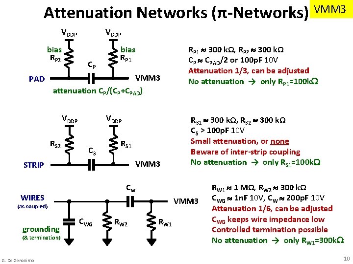 Attenuation Networks (π-Networks) VMM 3 VDDP bias RP 2 PAD VDDP CP bias RP