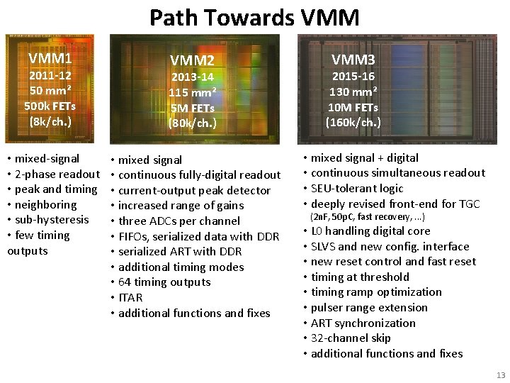 Path Towards VMM 1 VMM 2 2011 -12 50 mm² 500 k FETs (8