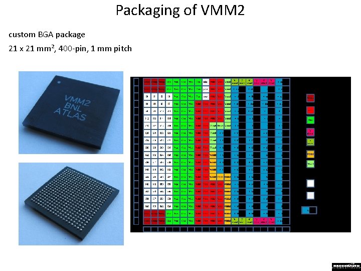 Packaging of VMM 2 custom BGA package 21 x 21 mm², 400 -pin, 1