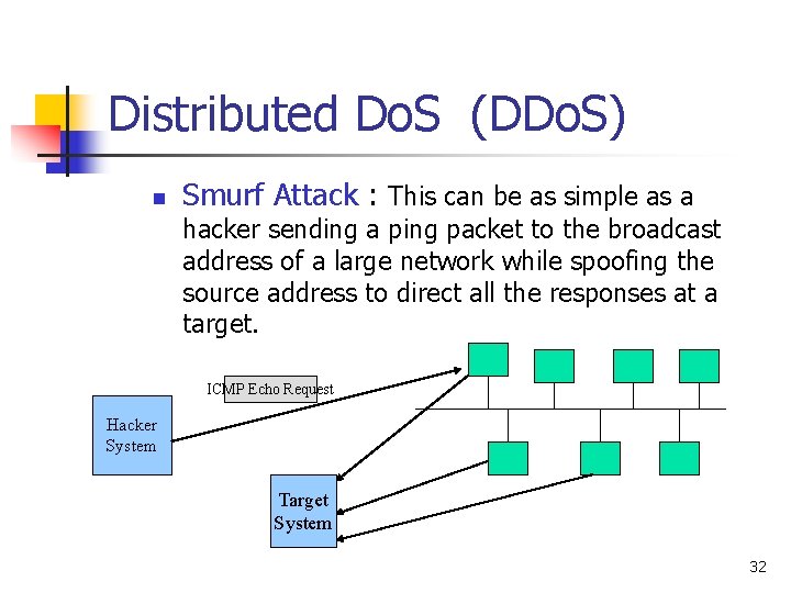Distributed Do. S (DDo. S) n Smurf Attack : This can be as simple Distributed Do. S (DDo. S) n Smurf Attack : This can be as simple