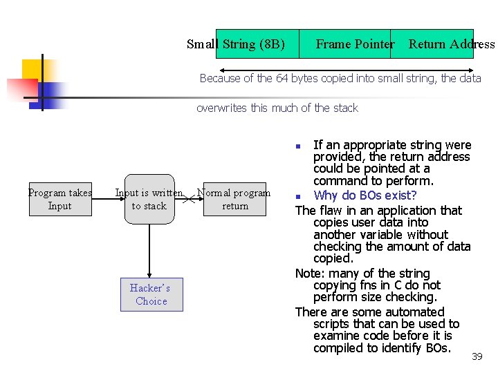 Small String (8 B) Frame Pointer Return Address Because of the 64 bytes copied Small String (8 B) Frame Pointer Return Address Because of the 64 bytes copied