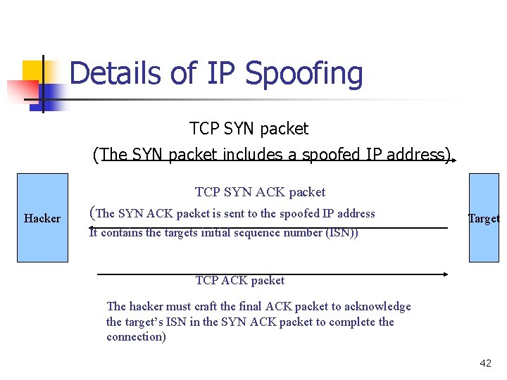 Details of IP Spoofing TCP SYN packet (The SYN packet includes a spoofed IP Details of IP Spoofing TCP SYN packet (The SYN packet includes a spoofed IP