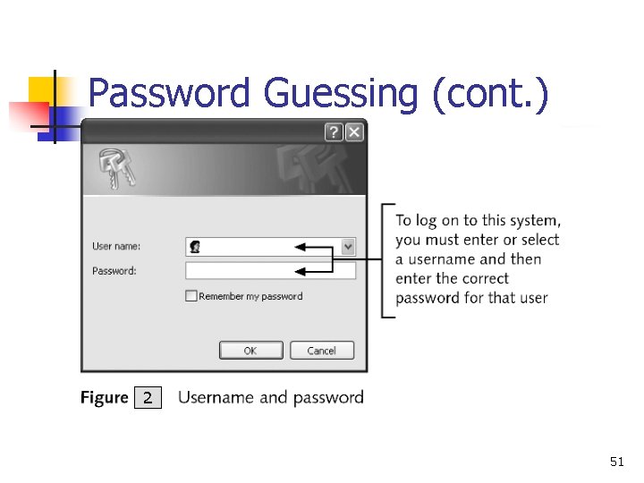 Password Guessing (cont. ) 2 51 Password Guessing (cont. ) 2 51