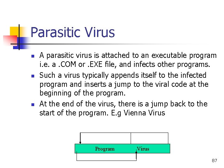 Parasitic Virus n n n A parasitic virus is attached to an executable program Parasitic Virus n n n A parasitic virus is attached to an executable program