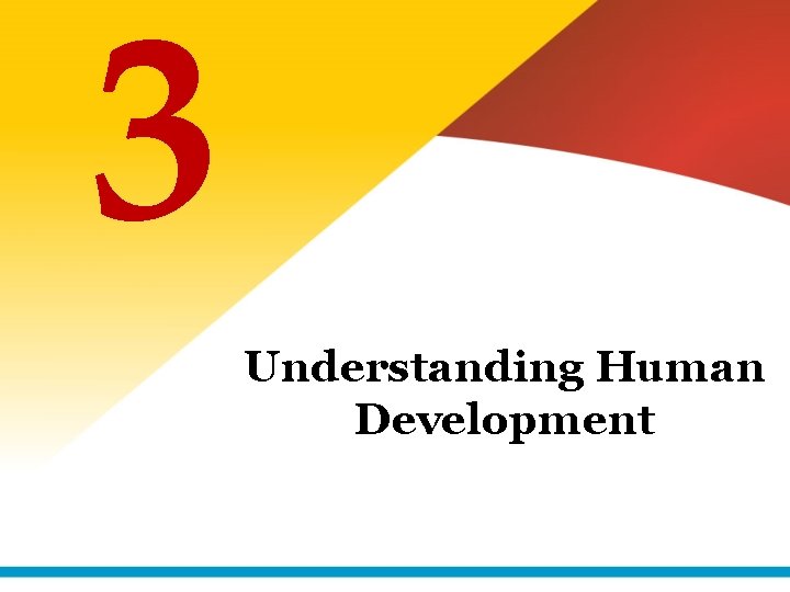 3 Understanding Human Development 