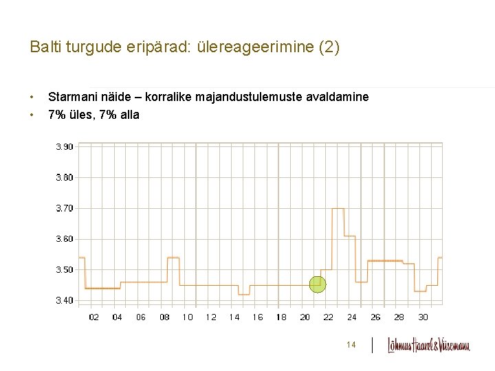 Balti turgude eripärad: ülereageerimine (2) • • Starmani näide – korralike majandustulemuste avaldamine 7%