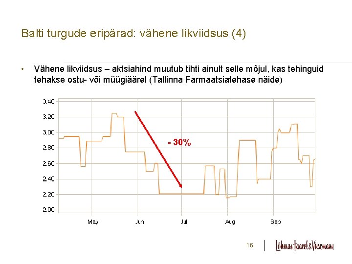 Balti turgude eripärad: vähene likviidsus (4) • Vähene likviidsus – aktsiahind muutub tihti ainult