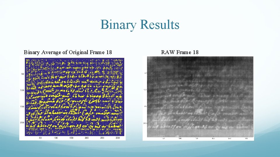 Binary Results Binary Average of Original Frame 18 RAW Frame 18 