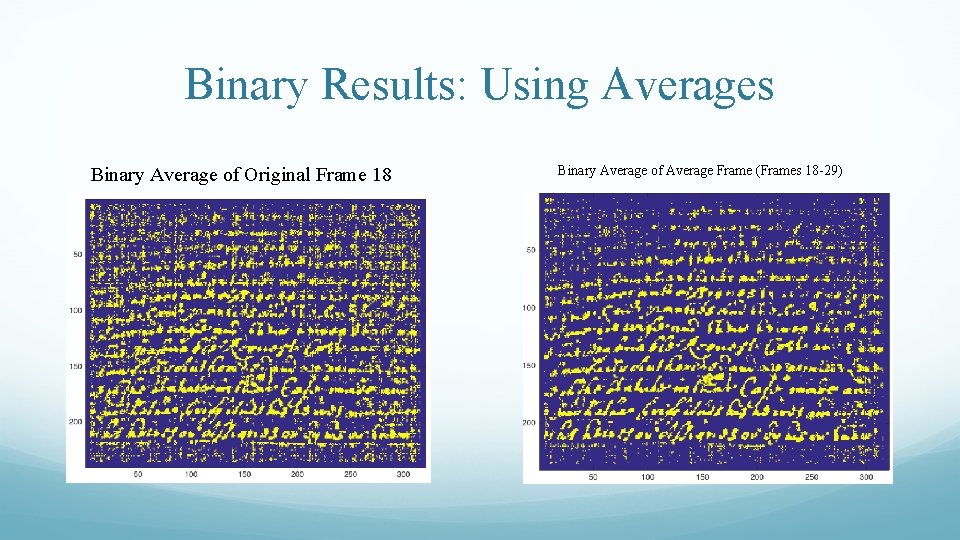 Binary Results: Using Averages Binary Average of Original Frame 18 Binary Average of Average