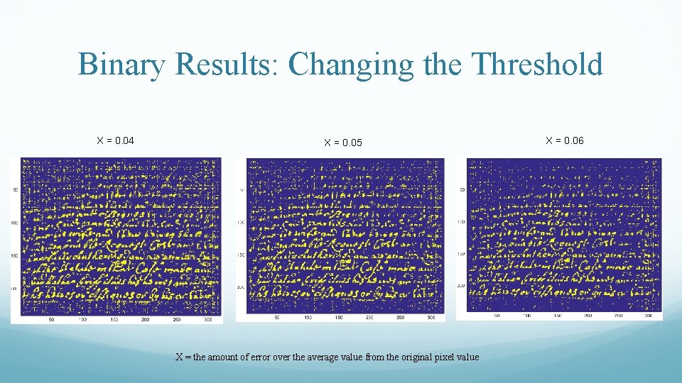 Binary Results: Changing the Threshold X = 0. 04 X = 0. 05 X