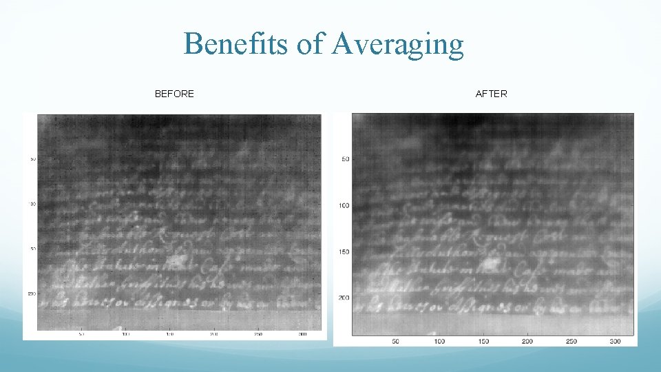 Benefits of Averaging BEFORE AFTER 