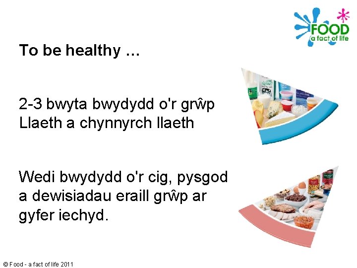 To be healthy … 2 -3 bwyta bwydydd o'r grŵp Llaeth a chynnyrch llaeth