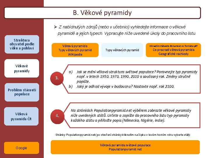 B. Věkové pyramidy Ø Z nabídnutých zdrojů (nebo v učebnici) vyhledejte informace o věkové