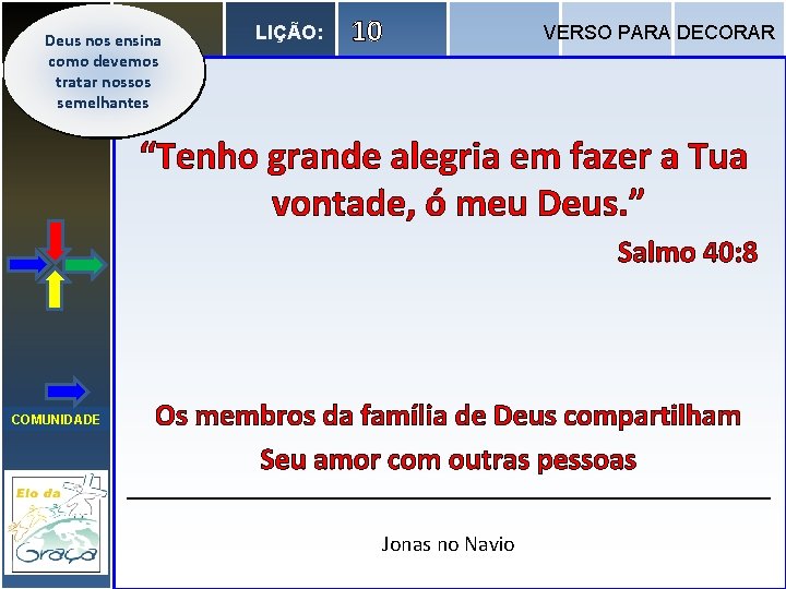 Deus nos ensina como devemos tratar nossos semelhantes LIÇÃO: 10 VERSO PARA DECORAR “Tenho