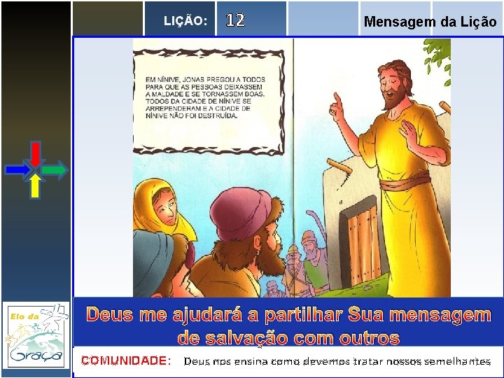 LIÇÃO: 12 Mensagem da Lição Deus me ajudará a partilhar Sua mensagem de salvação