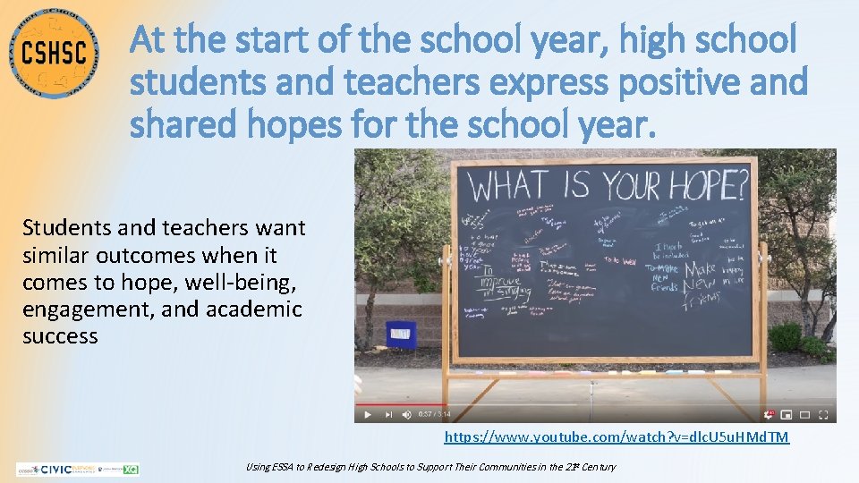 At the start of the school year, high school students and teachers express positive