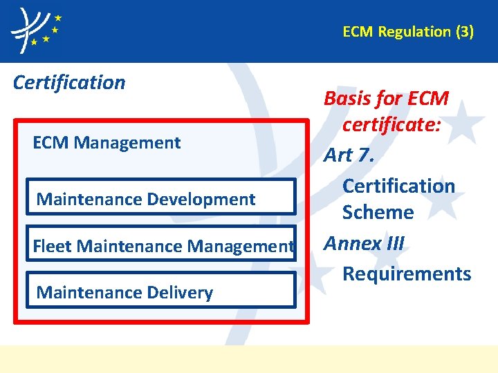 ECM Regulation (3) Certification ECM Management Maintenance Development Fleet Maintenance Management Maintenance Delivery Basis