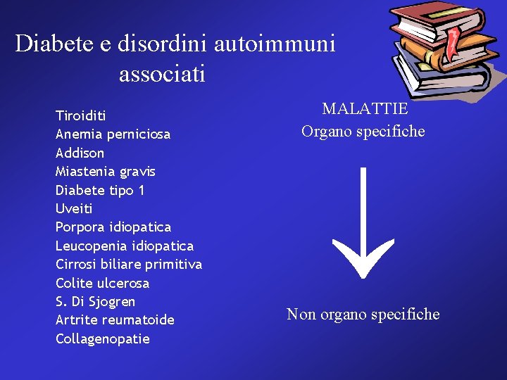 Diabete e disordini autoimmuni associati Tiroiditi Anemia perniciosa Addison Miastenia gravis Diabete tipo 1