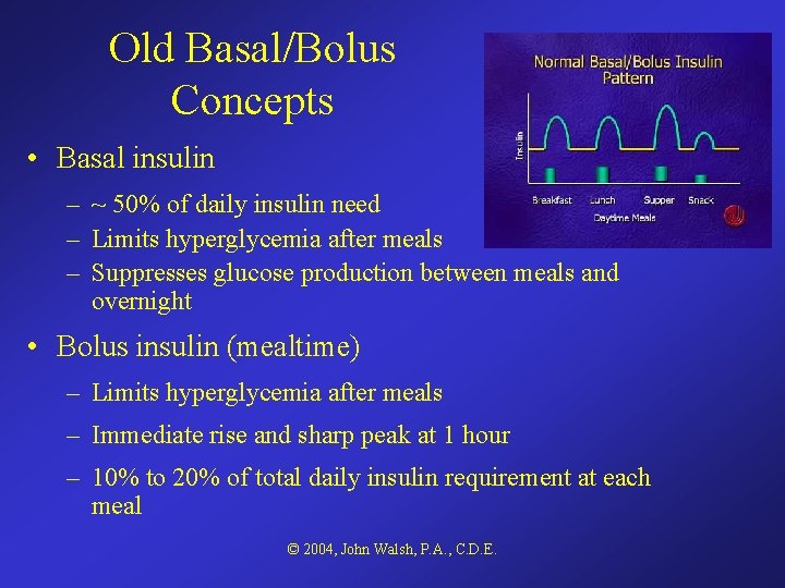 Old Basal/Bolus Concepts • Basal insulin – ~ 50% of daily insulin need –