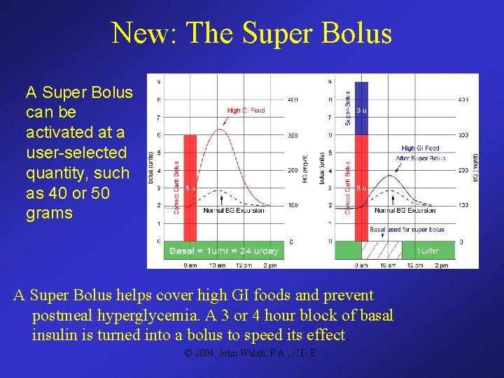 New: The Super Bolus A Super Bolus can be activated at a user-selected quantity,