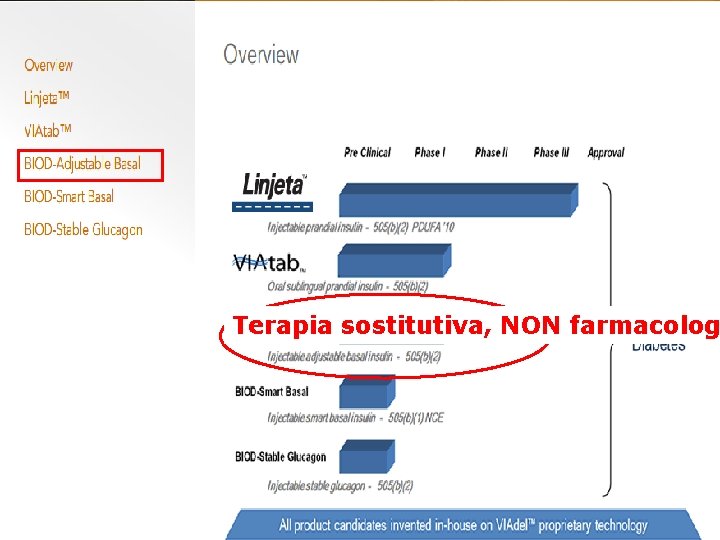 Terapia sostitutiva, NON farmacolog 