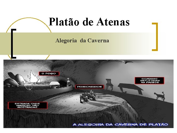 Platão de Atenas Alegoria da Caverna 2/20/2021 www. nilson. pro. br 14 