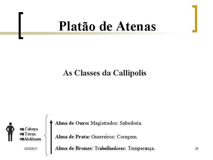 Platão de Atenas As Classes da Callipolis Cabeça Tórax Abdômen 2/20/2021 Alma de Ouro: