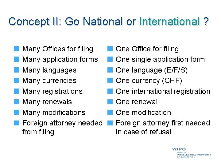 Concept II: Go National or International ? Many Offices for filing Many application forms