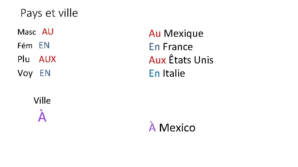 Pays et ville Masc AU Fém EN Plu AUX Voy EN Au Mexique En