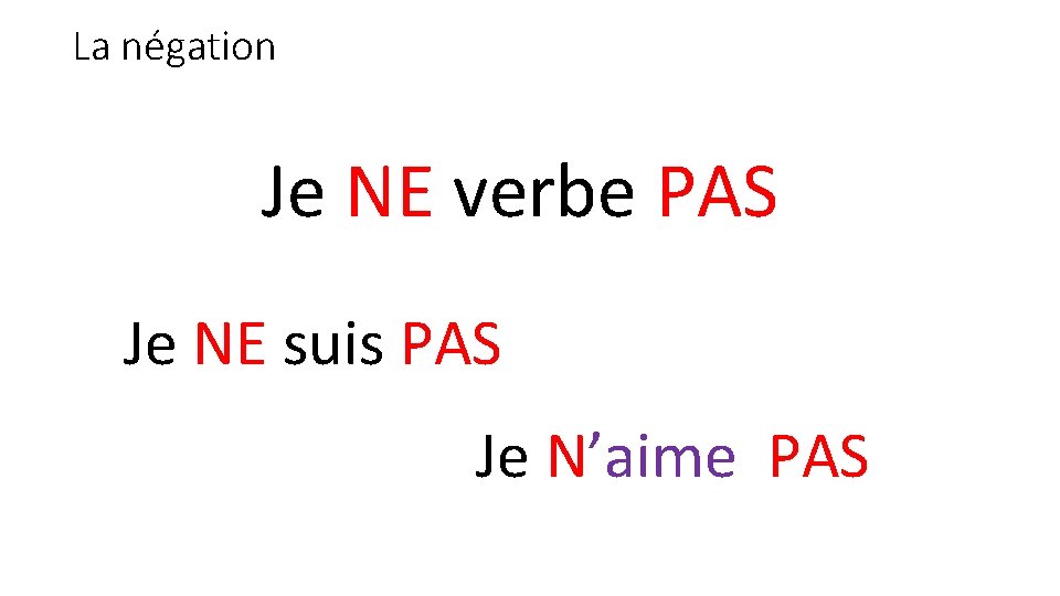 La négation Je NE verbe PAS Je NE suis PAS Je N’aime PAS 