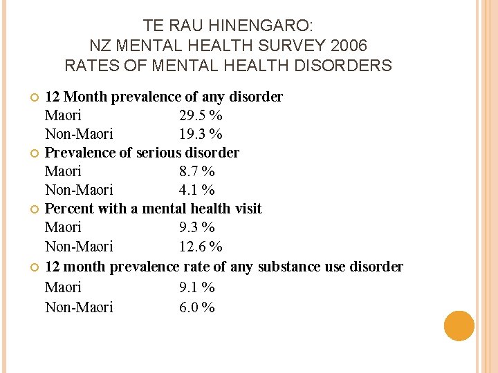 TE RAU HINENGARO: NZ MENTAL HEALTH SURVEY 2006 RATES OF MENTAL HEALTH DISORDERS 12