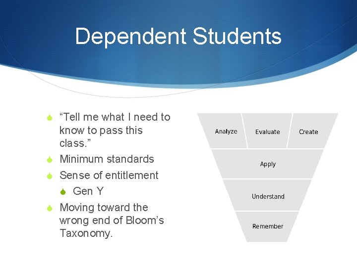 Dependent Students S “Tell me what I need to know to pass this class.