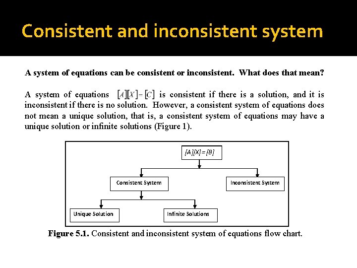 Consistent and inconsistent system A system of equations can be consistent or inconsistent. What