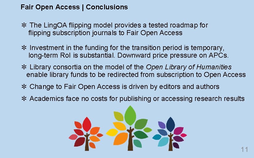 Fair Open Access | Conclusions ✻ The Ling. OA flipping model provides a tested