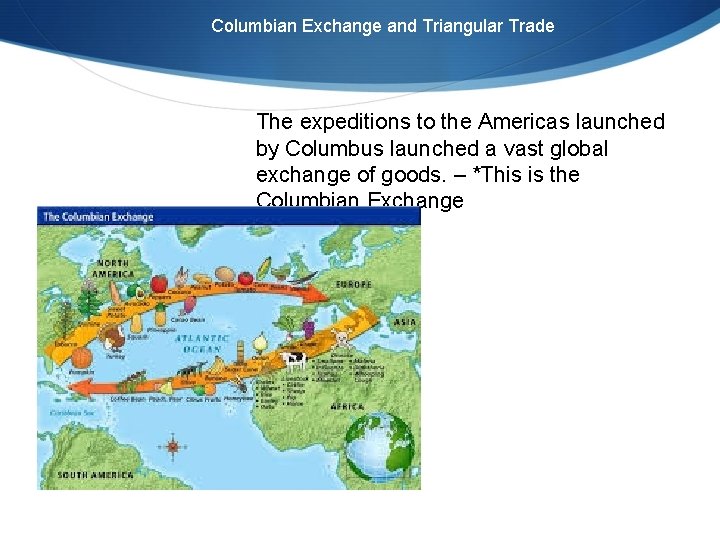 Columbian Exchange and Triangular Trade The expeditions to the Americas launched by Columbus launched
