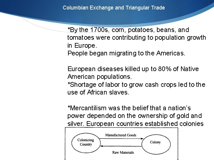 Columbian Exchange and Triangular Trade *By the 1700 s, corn, potatoes, beans, and tomatoes